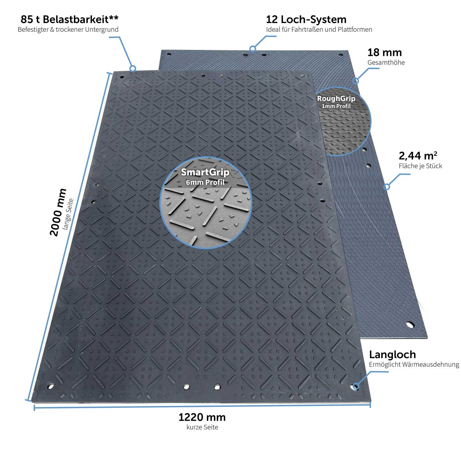 X:tek 61 profilierte Fahrplatte aus Kunststoff