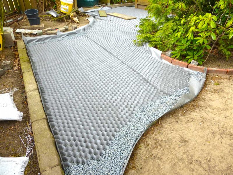 Anlegen eines stabilisierten Kiesweg und Gartenweg mit den Kieswaben KW50