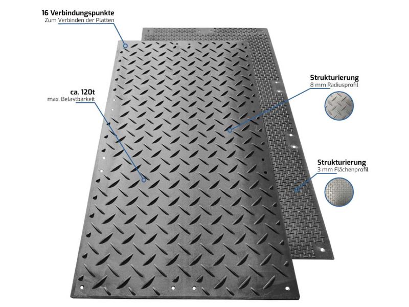 Bodenschutzplatten zum Schutz Fahrbahndecke / Fahrbahnbelag der Autobahn A3 Aschaffenburg bei Strietwald während dem Bau eine Lärmschutzwand mit Fotovoltaik.