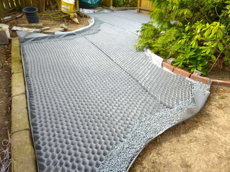 Anlegen eines stabilisierten Kiesweg und Gartenweg mit den Kieswaben KW50