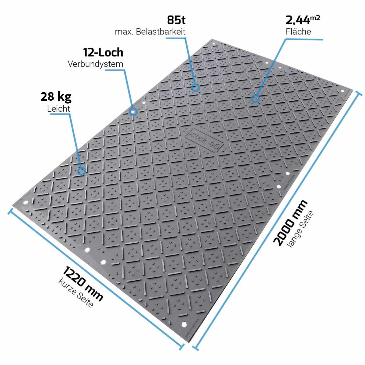 x:tek Hochleistungs-Fahrplatte aus HDPE-Kunststoff Features