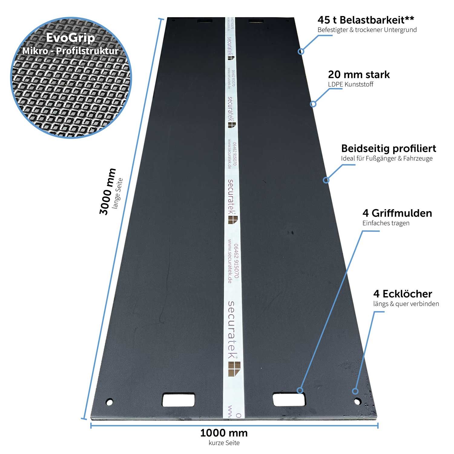 e:tek PRO EVO - Lange Fahrplatten aus Kunststoff