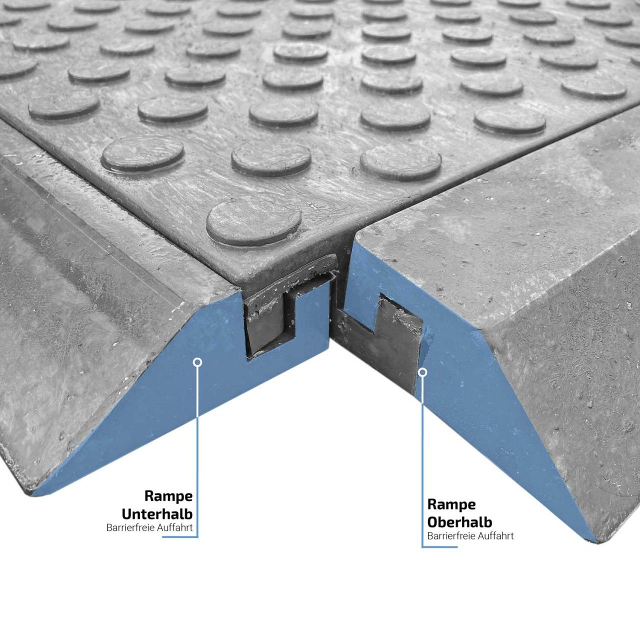 FastFloor FF44 Bodenmatte aus Kunststoff