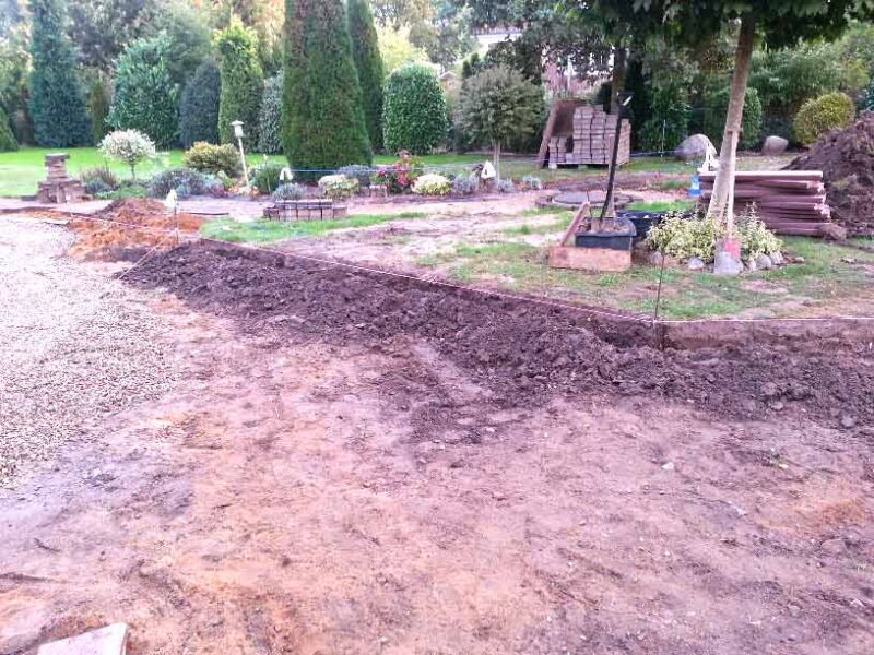 Unversiegelte, wasserdurchlässige Kiesstabilisierung mit dem Kiesgitter KG30