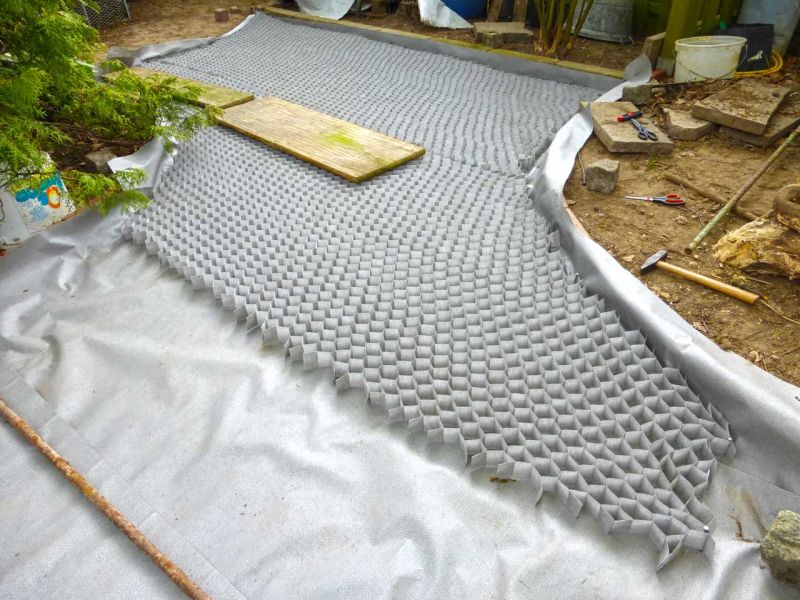 Anlegen eines stabilisierten Kiesweg und Gartenweg mit den Kieswaben KW50