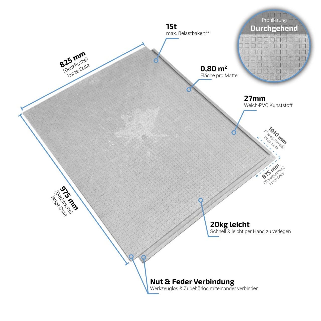 Bodenmatte FastFloor FF27 · 975 x 825 x 27 mm · 4-seitig umlaufendes Falznut zur nahtlosen Verzahnung bzw. Verbindung der Matten und Rampen miteinander.