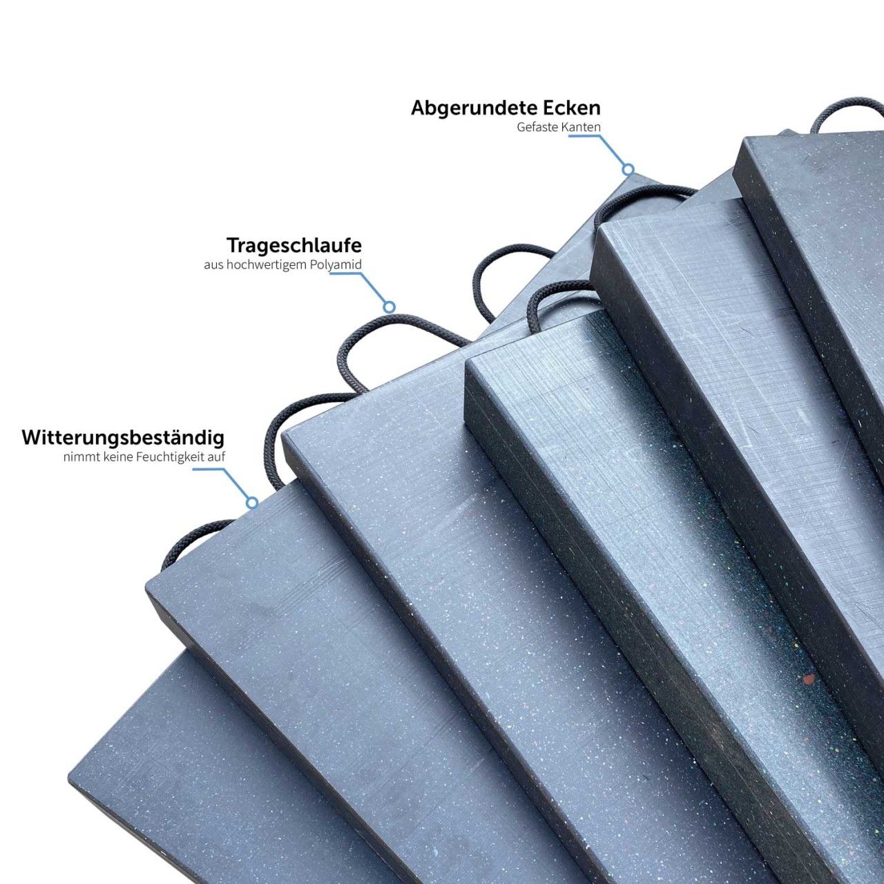Die Kranplatte PRO sind hochbelastbare, druckstabile & langlebige Kranmatten bzw. Lastverteilerplatten aus Kunststoff zur soliden Lastverteilung