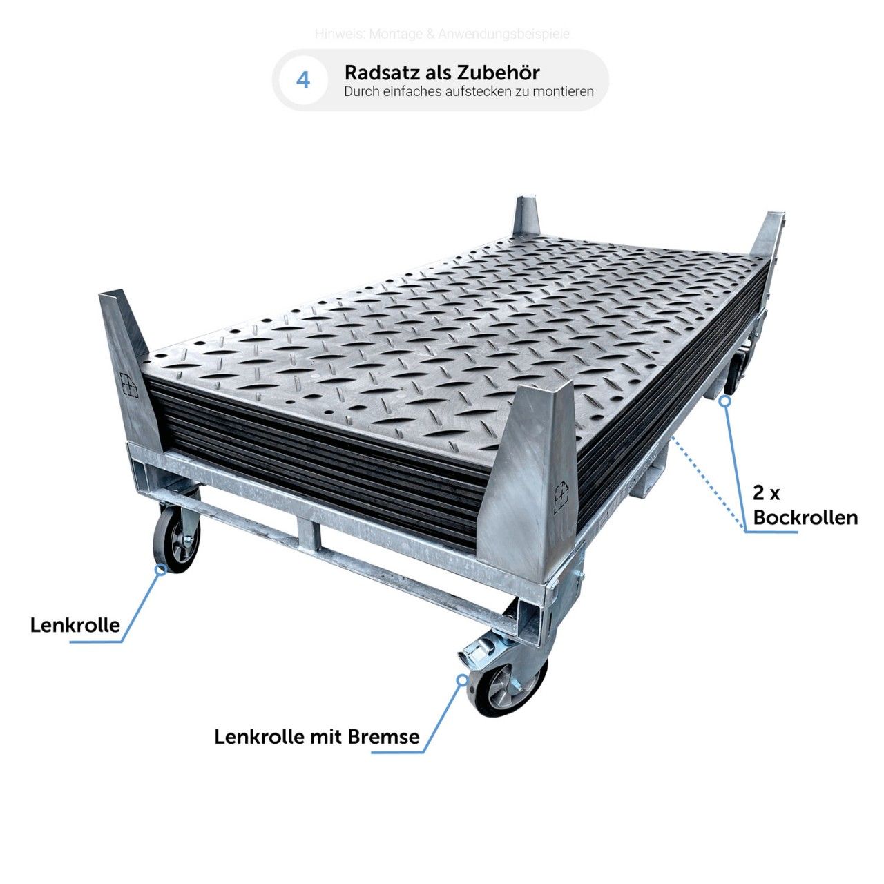 SmartStore Transportgestell - Aufsteckbarer Radsatz passend für alle Fahrplattenboxen bzw. Bodenschutzplatten-Sets von Securatek.
