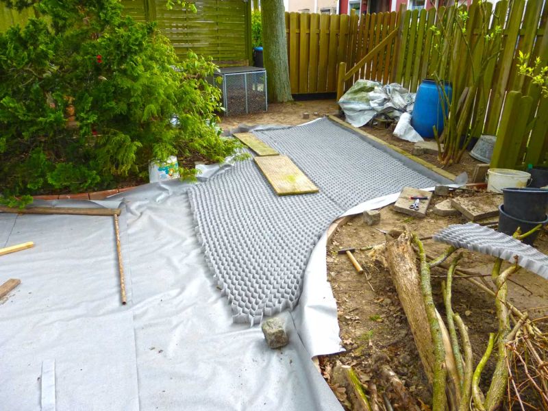 Anlegen eines stabilisierten Kiesweg und Gartenweg mit den Kieswaben KW50