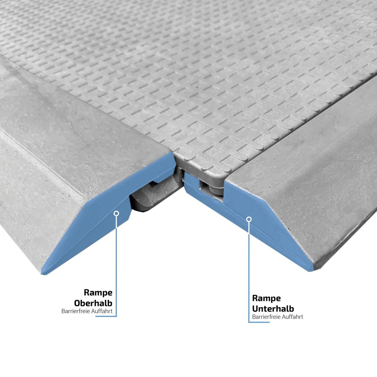 FastFloor FF27 Bodenmatte aus Kunststoff