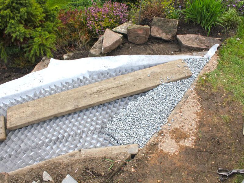 Verlegen von Kieswaben KW50 für einen stabilisierten Kiesweg im Garten
