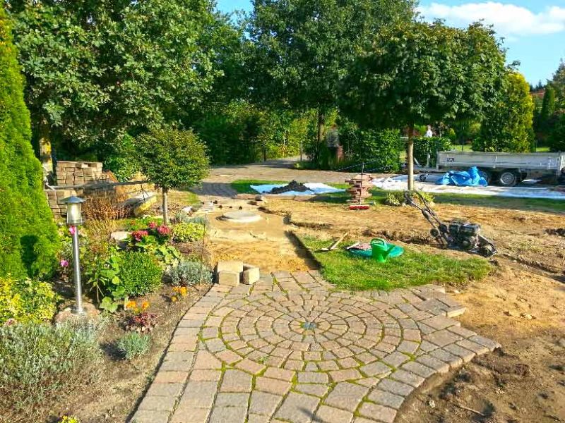 Unversiegelte, wasserdurchlässige Kiesstabilisierung mit dem Kiesgitter KG30