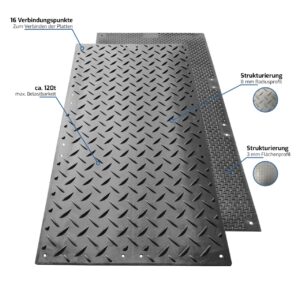 s:tek Hochleistungs-Bodenschutzplatte - Bild der Profilkombination 8 mm Oberseite und 3 mm Unterseite