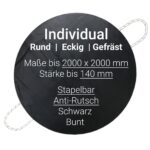 Unterlegplatte Kunststoff · Individual