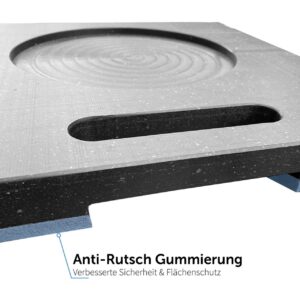 Abstützplatten aus Kunststoff mit Tieffräsung zur sichern Aufnahme von Kranstützen bzw. Ausleger von Fahrzeugen, Geräten & Maschinen + Anti Rutsch Gummierung