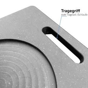 Abstützplatten aus Kunststoff mit Tieffräsung zur sichern Aufnahme von Kranstützen bzw. Ausleger von Fahrzeugen, Geräten & Maschinen + Anti Rutsch Gummierung