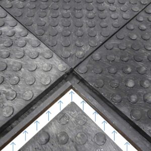 Verbindung mehrerer FastFloor FF44 Bodenmatten per Falznut