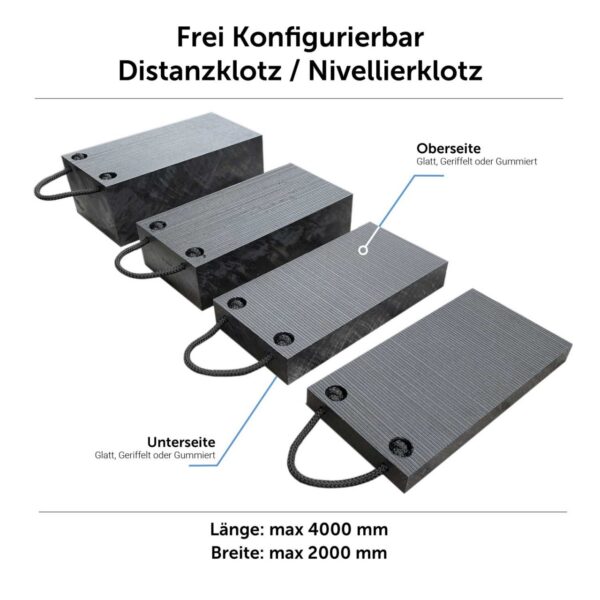 Distanzklotz und Nivellierklotz aus Kunststoff als druckstabiles Auflager für schwere Lasten