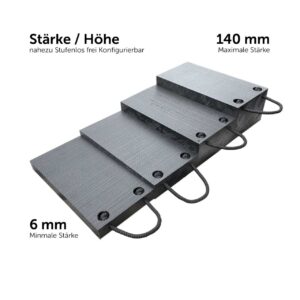 Distanzklotz und Nivellierklotz aus Kunststoff als druckstabiles Auflager für schwere Lasten
