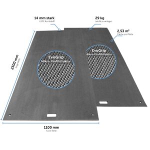 e:tek EVO Fahrplatten-Set