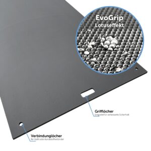 e:tek EVO Fahrplatten-Set