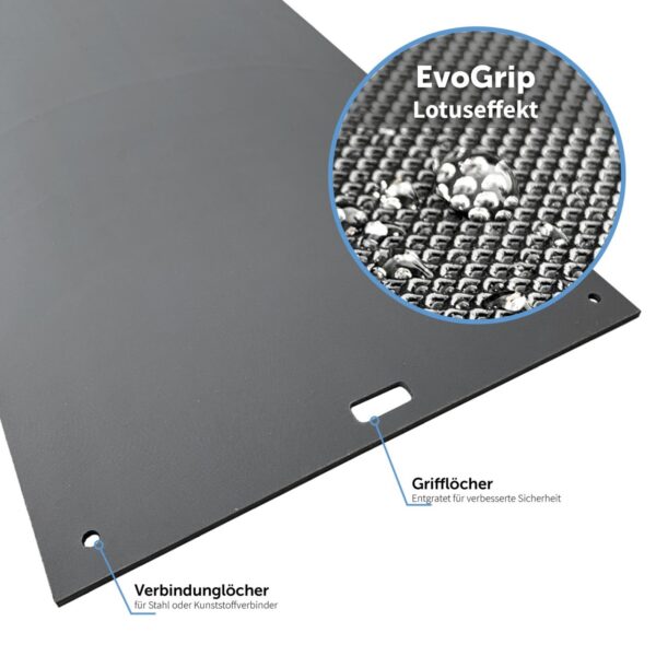 e:tek EVO Fahrplatten-Set