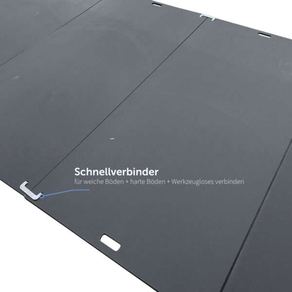 e:tek EVO Fahrplatten-Set