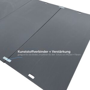 e:tek EVO Fahrplatten-Set