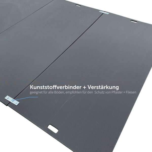 e:tek EVO Fahrplatten-Set