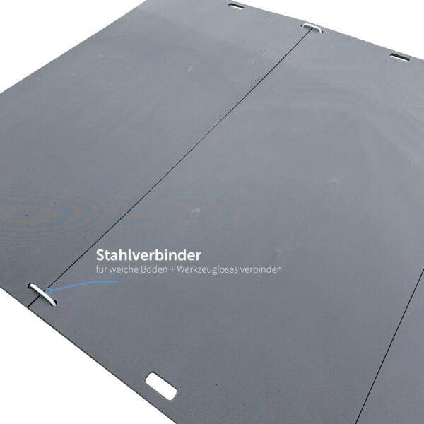 e:tek EVO Fahrplatten-Set