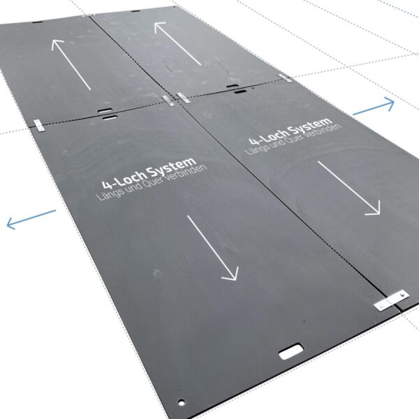 e:tek EVO Fahrplatten-Set