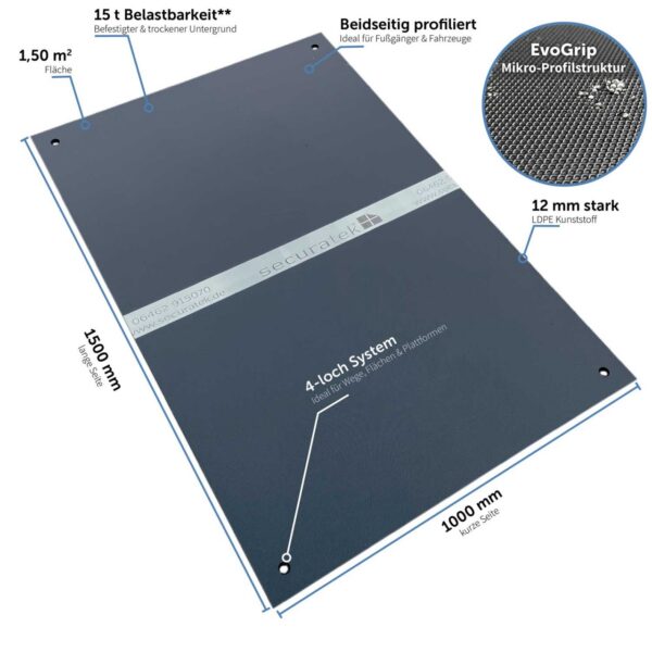 e:tek MINI EVO· Kompakte Fahrplatte · 1500 x 1000 x 12 mm · 1,50 m² · Belastbar bis ca. 15t** · Beidseitige EvoGrip Profilierung · 4 Verbindungslöcher · LDPE Kunststoff