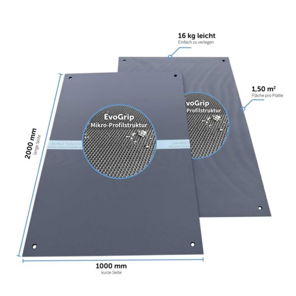 e:tek MINI EVO· Kompakte Fahrplatte · 1500 x 1000 x 12 mm · 1,50 m² · Belastbar bis ca. 15t** · Beidseitige EvoGrip Profilierung · 4 Verbindungslöcher · LDPE Kunststoff