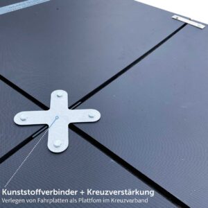 e:tek MINI EVO· Kompakte Fahrplatte · 1500 x 1000 x 12 mm · 1,50 m² · Belastbar bis ca. 15t** · Beidseitige EvoGrip Profilierung · 4 Verbindungslöcher · LDPE Kunststoff