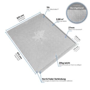 Bodenmatte FastFloor FF27 · 975 x 825 x 27 mm · 4-seitig umlaufendes Falznut zur nahtlosen Verzahnung bzw. Verbindung der Matten und Rampen miteinander.