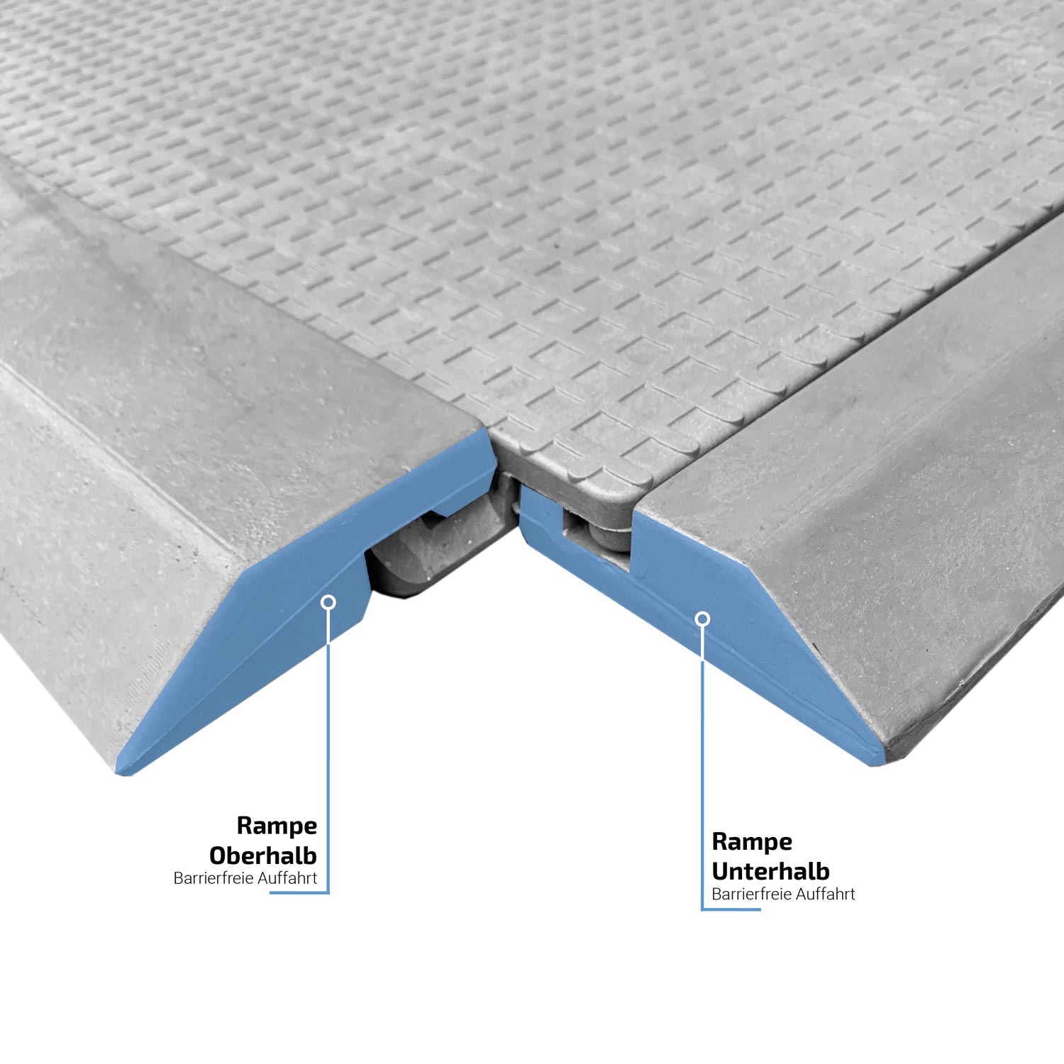 FastFloor FF27 Bodenmatte aus Kunststoff mit aufgesteckten Rampen