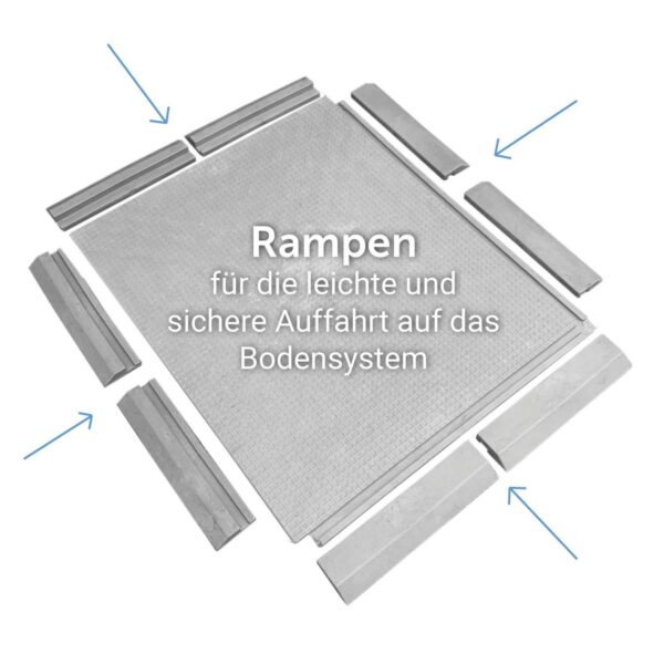 Bodenmatte FastFloor FF27 · 975 x 825 x 27 mm · 4-seitig umlaufendes Falznut zur nahtlosen Verzahnung bzw. Verbindung der Matten und Rampen miteinander.