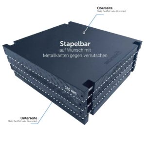 Massive & druckstabile Kranmatten aus Kunststoff statt Stahl als Lastverteilerplatte für Stützfüße & Ausleger von Kranfahrzeuge zur sicheren Kranabstützung