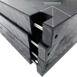 kranmatten aus kunststoff statt stahl bis 4000x2000x140mm 004 1280x1280