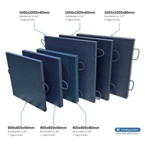 Die Kranplatte PRO sind hochbelastbare, druckstabile & langlebige Kranmatten bzw. Lastverteilerplatten aus Kunststoff zur soliden Lastverteilung