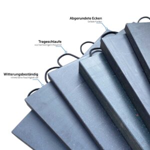 Die Kranplatte PRO sind hochbelastbare, druckstabile & langlebige Kranmatten bzw. Lastverteilerplatten aus Kunststoff zur soliden Lastverteilung