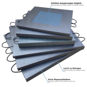 Die Kranplatte PRO sind hochbelastbare, druckstabile & langlebige Kranmatten bzw. Lastverteilerplatten aus Kunststoff zur soliden Lastverteilung