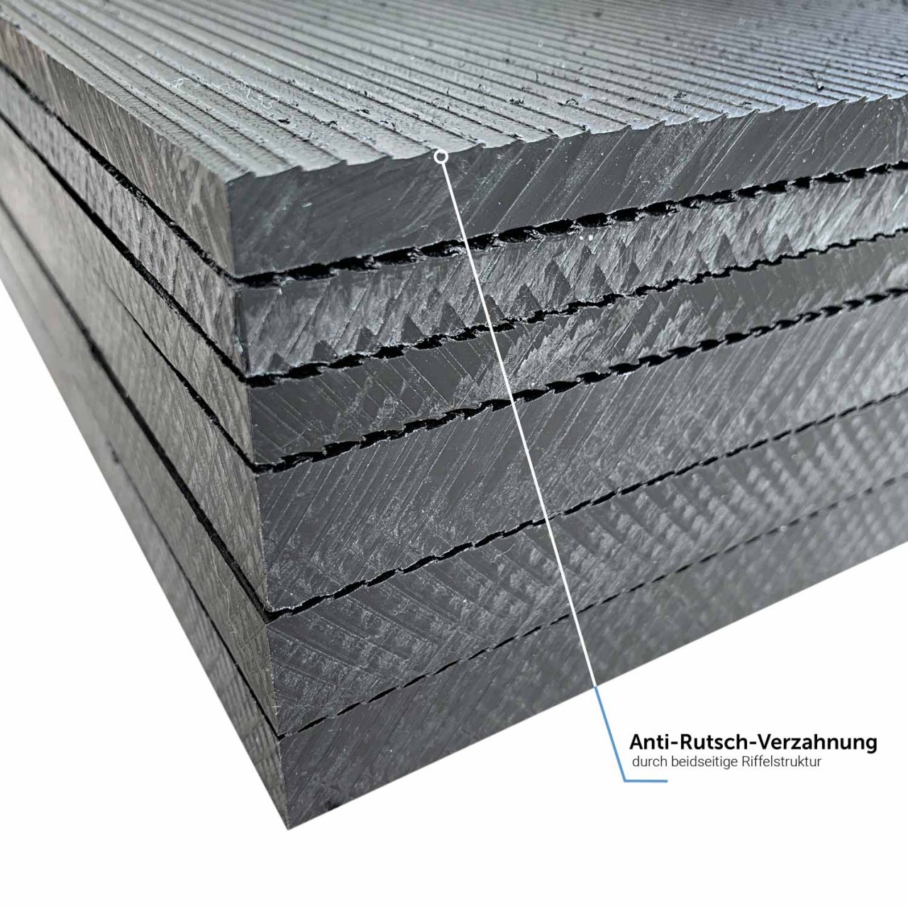 Stapelbare Nivellierplatten / Distanzplatten aus Kunststoff zur Lastverteilung, Unterpallung, Niveauausgleich in 3 Größen (240x240 mm / 240x480 mm / 480x480 mm) und 2 Stärken (10mm / 20 mm).