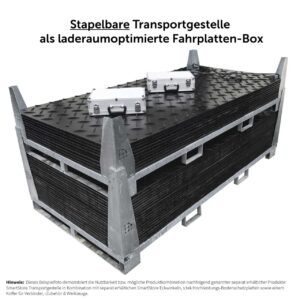 SmartStore Transportgestell bzw. Transportbox aus verzinktem Stahl ✓Fahrplattenbox für Fahrplatten ✓Eckwinkel statt Rungen ✓Stapelbar ✓Laderaumoptimiert