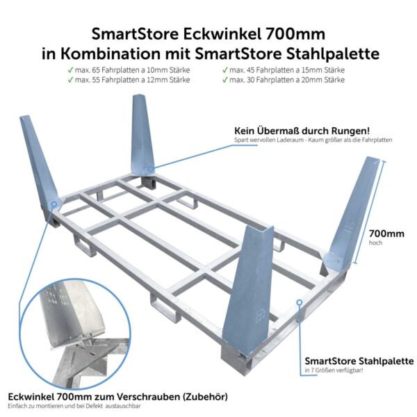 SmartStore Eckwinkel 700 mm für Transportgestell bzw. Transportbox aus verzinktem Stahl ✓Fahrplattenbox für Fahrplatten ✓Eckwinkel statt Rungen ✓Stapelbar ✓Laderaumoptimiert