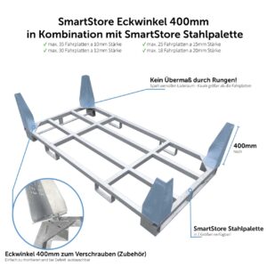 SmartStore Eckwinkel 400 mm für Transportgestell bzw. Transportbox aus verzinktem Stahl ✓Fahrplattenbox für Fahrplatten ✓Eckwinkel statt Rungen ✓Stapelbar ✓Laderaumoptimiert
