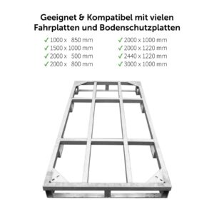 SmartStore Transportgestell bzw. Transportbox aus verzinktem Stahl ✓Fahrplattenbox für Fahrplatten ✓Eckwinkel statt Rungen ✓Stapelbar ✓Laderaumoptimiert