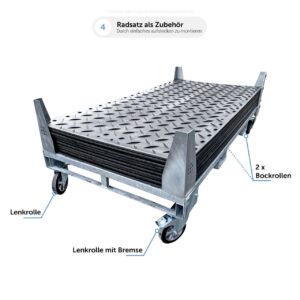 SmartStore Transportgestell - Aufsteckbarer Radsatz passend für alle Fahrplattenboxen bzw. Bodenschutzplatten-Sets von Securatek.