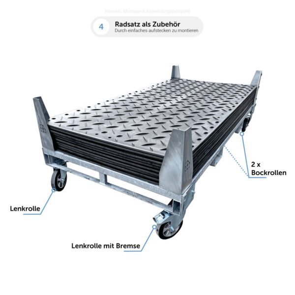 SmartStore Transportgestell - Aufsteckbarer Radsatz passend für alle Fahrplattenboxen bzw. Bodenschutzplatten-Sets von Securatek.