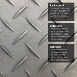 s:tek Hochleistungs Bodenschutzplatte 8 mm starkem Radiusprofil